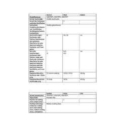 Captain Cook² Doppel-Kochplatte Infrarot 2400W Edelstahl Rot -kitchentools Verkäufe 10027876 yy 0002 titel leaflet Seite 1