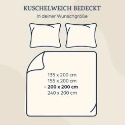 The Cloud Bettdecke 200 X 200 Cm Microfaser 10 The Cloud Bettdecke 200 X 200 Cm Microfaser -kitchentools Verkäufe 10036255 de 0004 logo