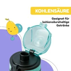 Schmatzfatz Trinkflasche Sportflasche 350 Ml 18 Cm Tritan -kitchentools Verkäufe 10037958 de 0005 usp