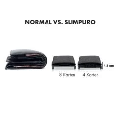 ZNAP Slim Wallet 8 Karten Münzfach 8 X 1,5 X 6 Cm (BxHxT) RFID-Schutz -kitchentools Verkäufe 10038794 de 0006 logo