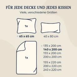 Soft Wonder-Edition Bettwäsche 140x200 Cm Mikrofaser 13 Soft Wonder-Edition Bettwäsche 140x200 Cm Mikrofaser -kitchentools Verkäufe 10039961 de 0007 logo