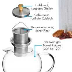 Sencha Teekanne 1,8 L Edelstahl-Siebeinsatz Borosilikatglas Deckel -kitchentools Verkäufe 10045057 de 0006 logo